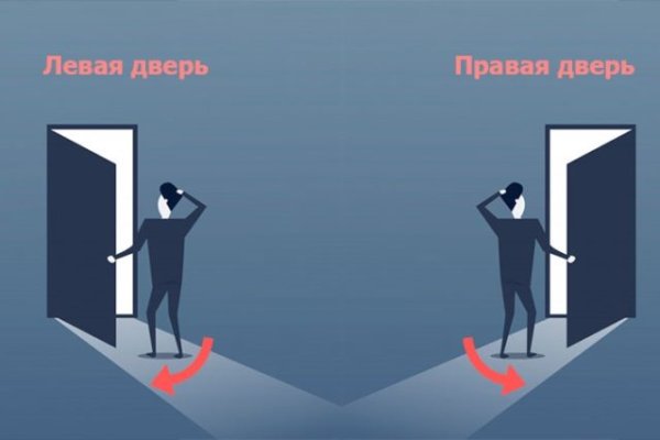 Кракен это даркнет